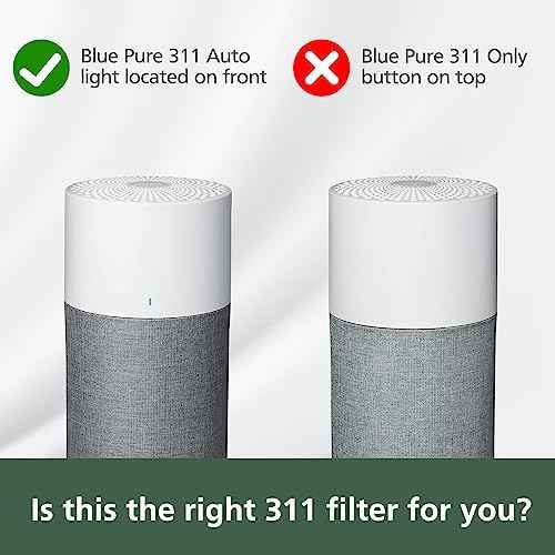 2-Pack Blue Pure 311 Auto Replacement Filter for Blueair Blue Pure 311 Auto
