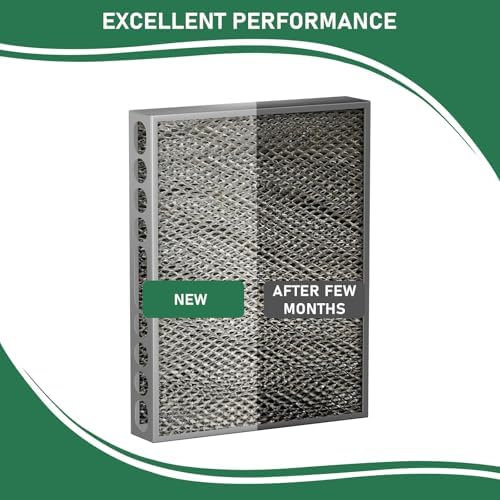 1099-20 Evaporator Pad Humidifier Vapor Water Filter Compatible with GeneralAire 1099 Humidifier Series Humidifier Replacement Evaporator Pad Media Filter 1099-20 GF # 7047 2-Pack