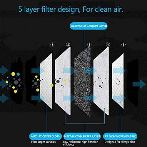 100 PCS PM2.5 Activated Carbon Face Mask Filter for Adults