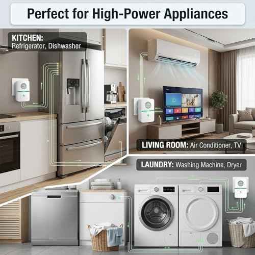 2026 New Power Factor Saver Plug in, Power Plug Pro Energy Saver Electricity Saving Box, Energy Savings Device with Voltage Optimization for Home & Office US Plug 90V-250V 30KW (2 PCS White)