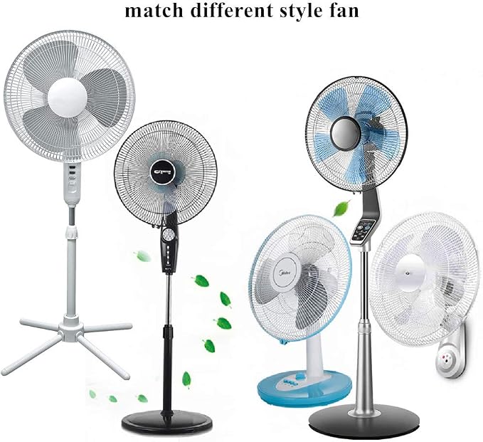 2 Pack - 18" Fan Safety Protection Cover, Kids Finger Protect Fan Net Guard