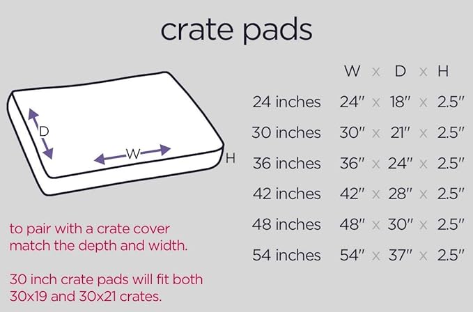 Molly Mutt Sheepy Wool-Filled Crate Pad, GOTS-Certified 100% Organic Cotton Canvas Cover with Soft 100% Natural Wool Insert, Ideal for Dog Bed or Kennel, Romeo & Juliet, 30" x 21" x 2.5"
