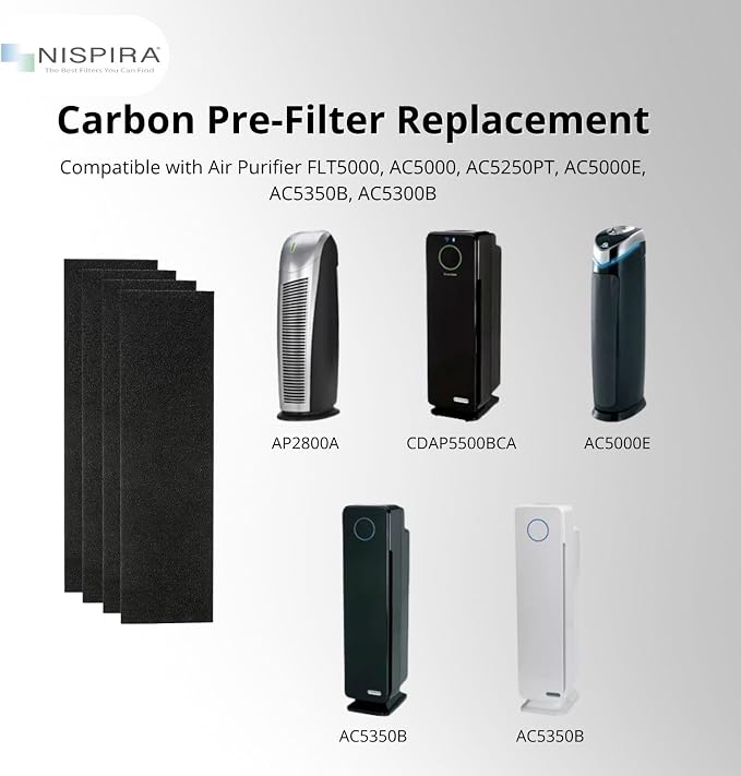 Nispira Active Carbon Pre-Filter Compatible