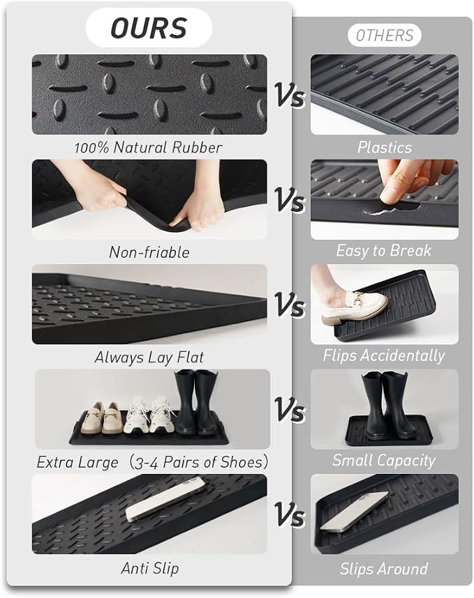 SUPENUIN Boot-Tray Heavy Duty Rubber Mat
