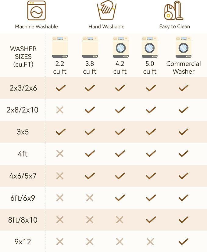 RELEANY Area Rugs Runner 2'6"x8' Washable Non-Slip, Floral Vintage Distress