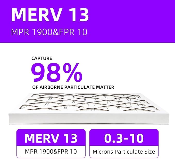 20x23x1 MERV 13 Pleated Air Filter MPR 1900 & FPR 10, Furnace Air Filters