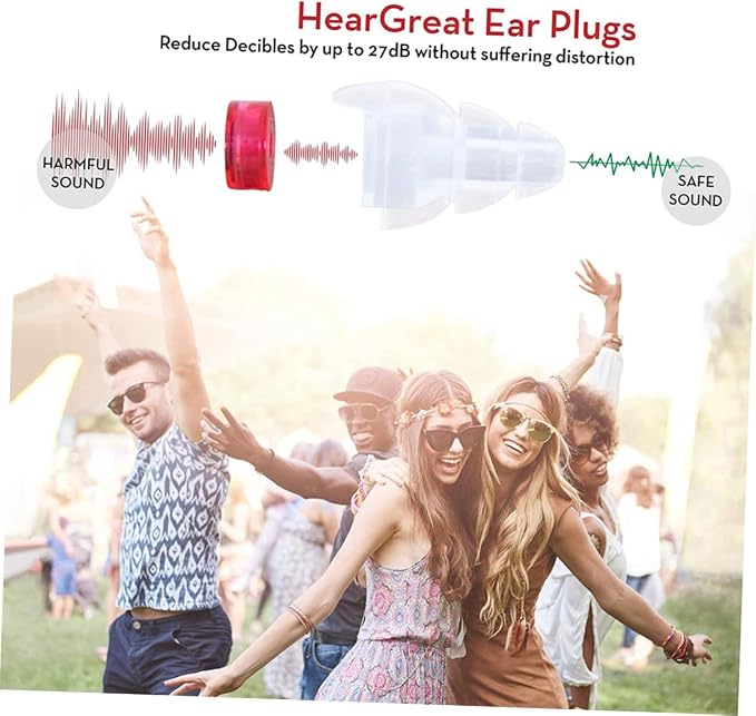 Reusable Silicone Noise Reduction Ear Protection Lightweight