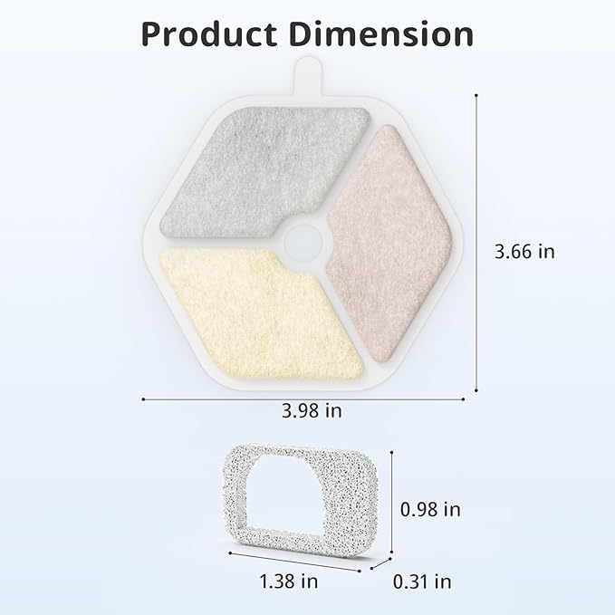 9+9 Pack Cat Water Fountain Filter & Sponges for 152oz/4.5L Wireless Cat Water Fountain,Triple Filtration System for PTM-643 models