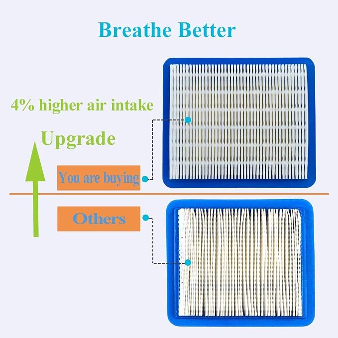 HOODELL 10 Pack 491588S Air Filter + 394358 Fuel Filter Compatible