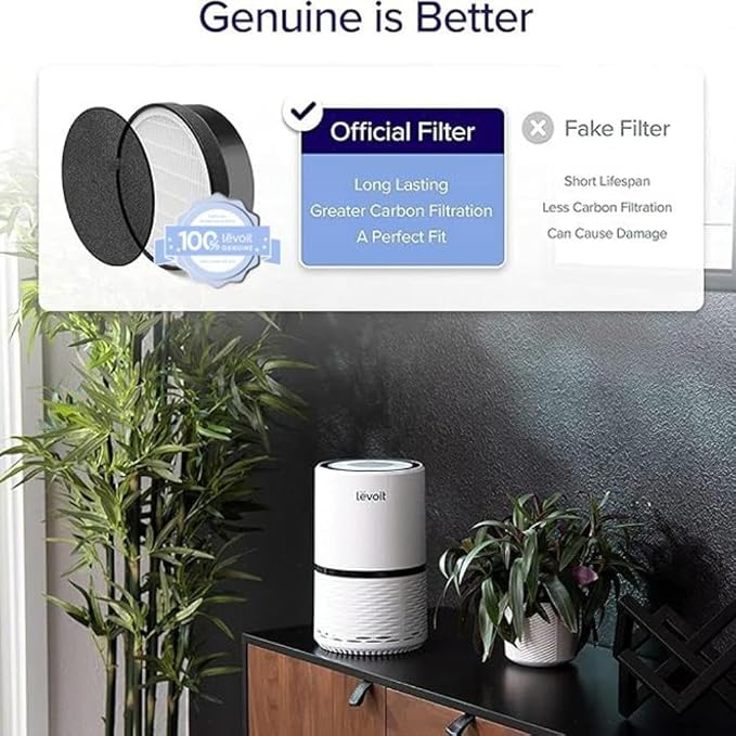 LEVOIT LV-H132 Replacement Filter, Genuine LV-H132-RF Air Purifier Filters