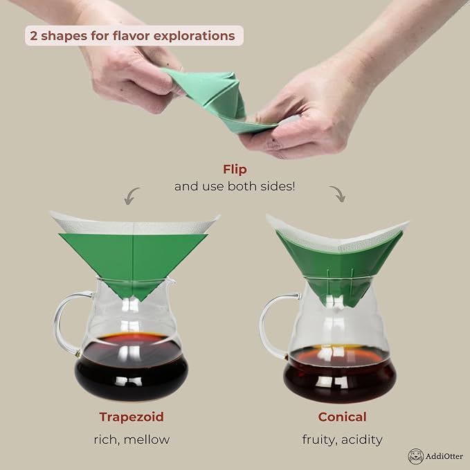 Pour-over Coffee Set for Home/Outdoor Adventures, Includes 80 Disposable Fabric