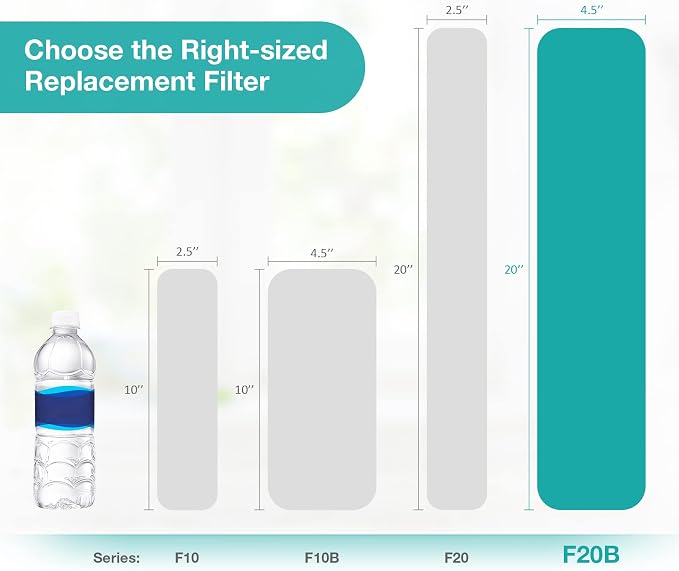 SimPure Sediment Water Filters, 5 Micron 20" x 4.5" Whole House Water Filter