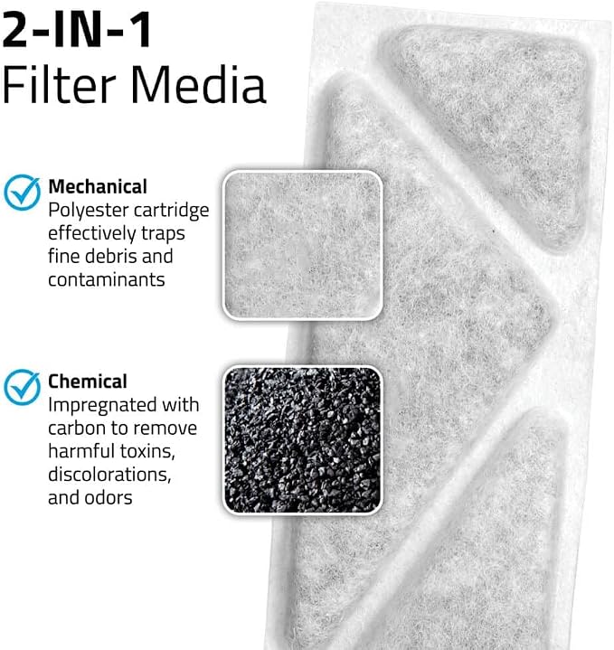 Fluval Flex 2.0 Poly-Carb Cartridge – 3 Pack Replacement Filter Media