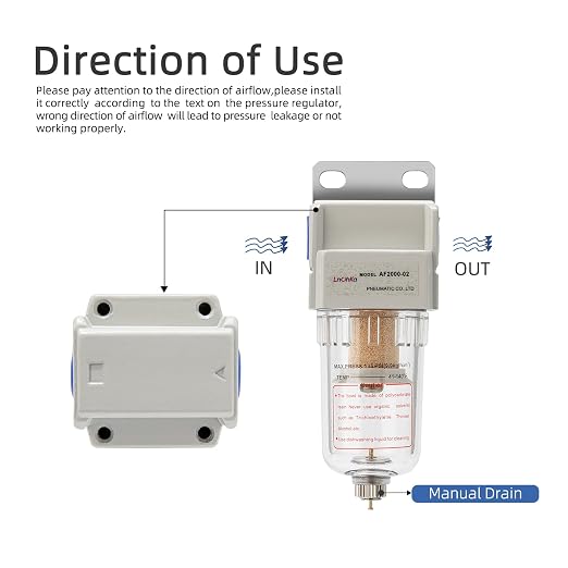 Air Compressor Water Separator 1/4”NPT, Compressed Air Line Filter, Air Dryer