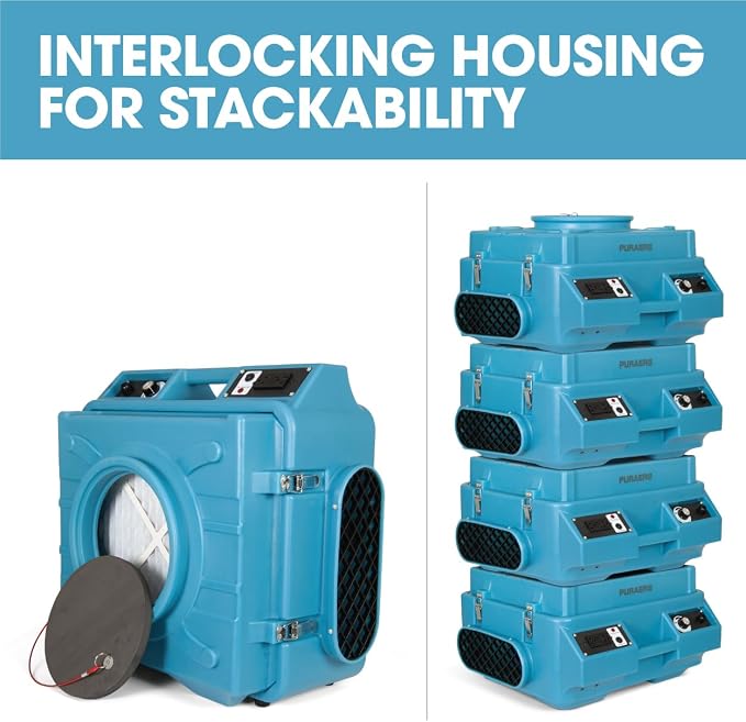 HEPA Air Scrubber with GFCI Outlets