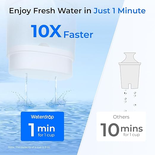 Waterdrop Glass Water Filter Pitcher