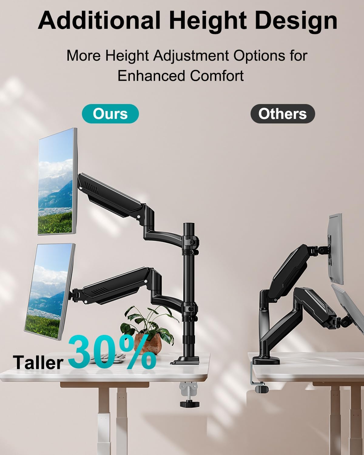 Dual Monitor Stand for 2 Screens up to 32 inch, Vertical Stacked Dual Monitor Mount, Full Motion Adjustable Tall Double Monitor Desk Mount, Each Arm Holds 4.4-22lbs, VESA 75/100mm, Black, Freelift