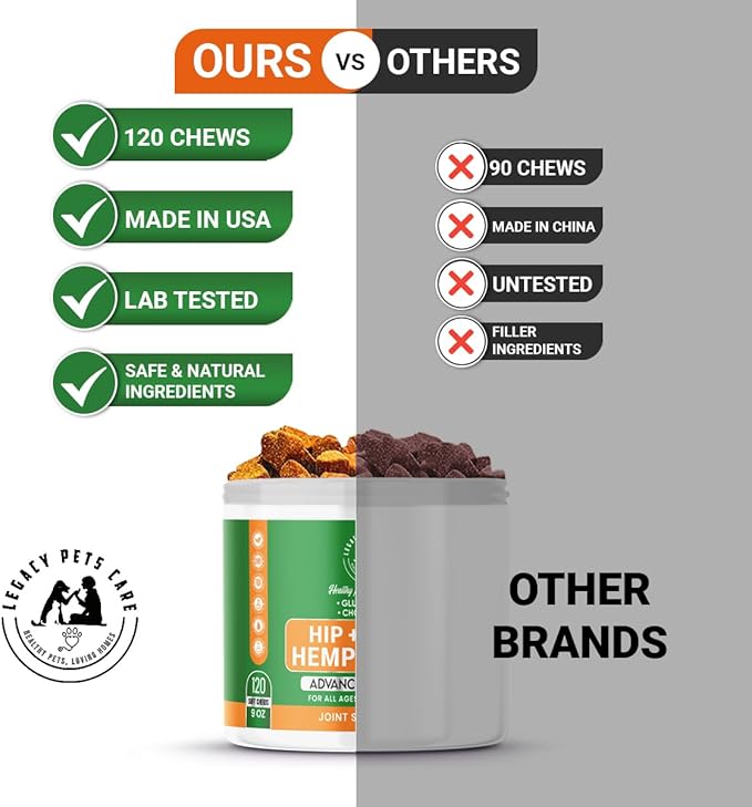 Hip & Joint Supplement for Dogs – Glucosamine Chondroitin Dog Chews with Hemp, MSM, Turmeric – Supports Mobility for All Breeds – Beef Flavor – 120 Soft Chews – Joint Chews