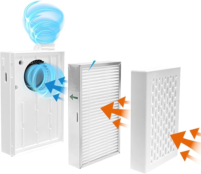 Electric Maskes with Fan, Fresh Air System, Breathe easily