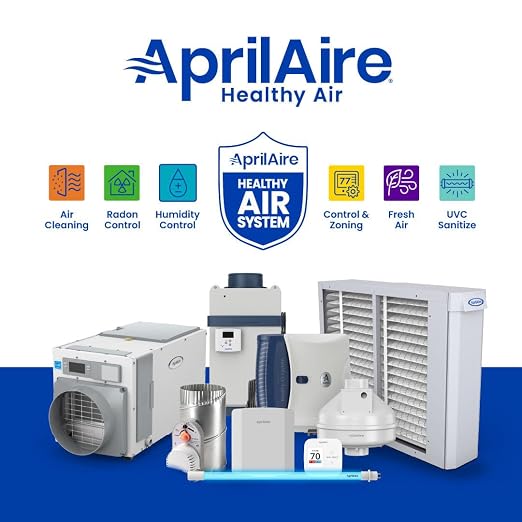 AprilAire 410 Replacement Filter