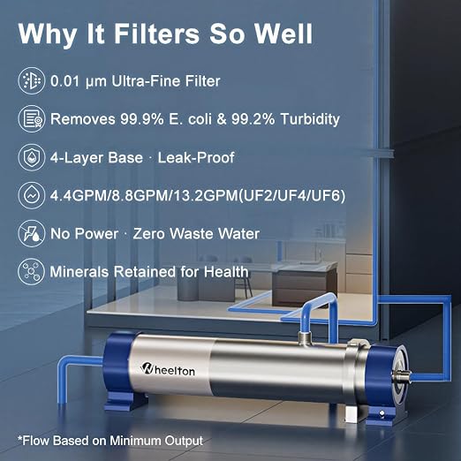 Under Sink Water Filter System Reduces 99% of Contaminants>0.01μm, 4.4GPM/26K
