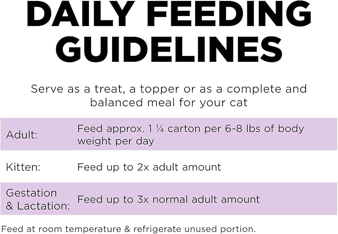 Go! Solutions Carnivore, Grain-Free, Protein Rich Wet Cat Food, Chicken, Turkey and Duck Pâté, 6.4 oz