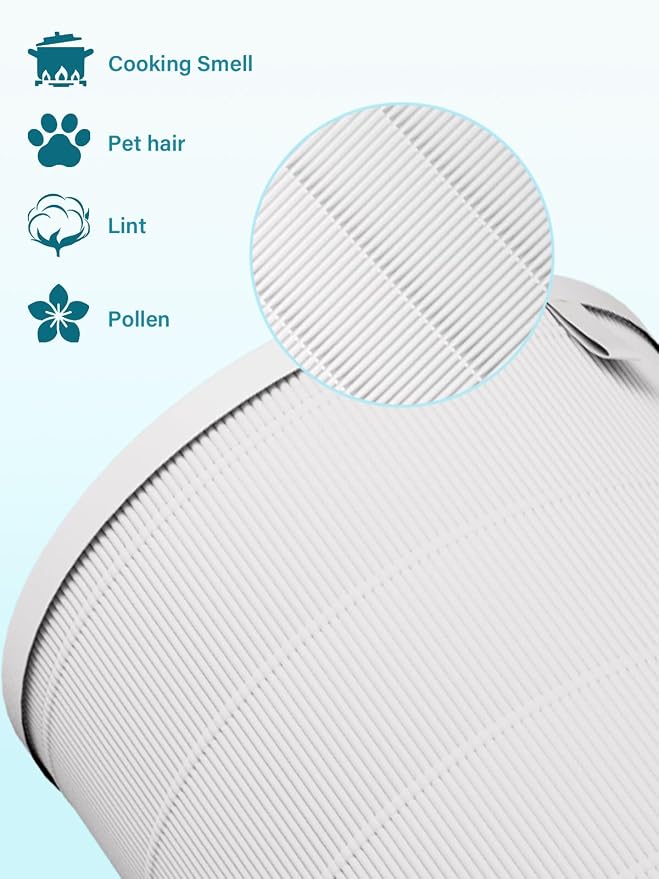 1000 Replacement filter for AirDoctor 1000 Air Purifier