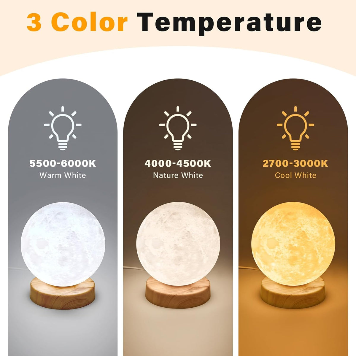 Doraubia Light Therapy Lamp,10000 Lux Sun Lamp with 3 Color Temperatures,Stepless Brightness,Timer & Memory Function, Happy Sunlight Lamp,Full Spectrum Light with Remote Control for Home, Office