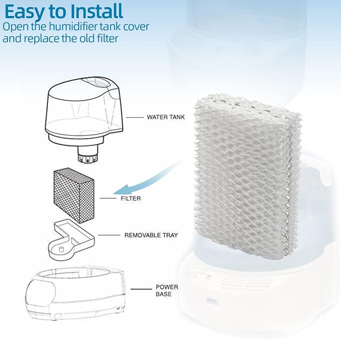 Alocs WF813 Humidifier Filter Replacement