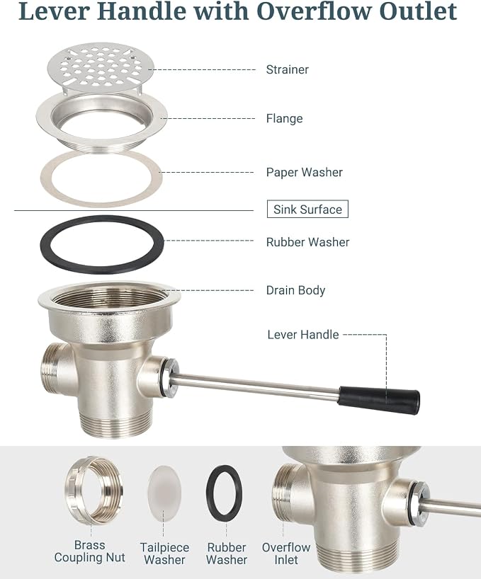 3-1/2 Inch Commercial Sink Drain