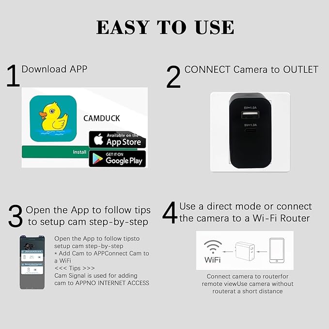 WiFi Smart Camera Charger with Premium Wide-Angle 160° – Live Remote View – 2.4G WiFi – Best Mini Type‑C Plug Camera for Pets & Home – Real Time Monitoring - iOS Android App