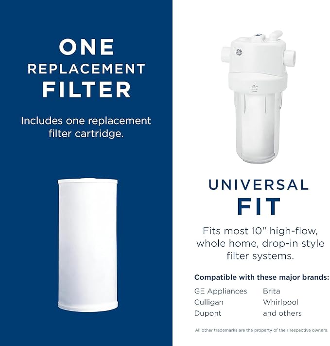 GE FXHTC Whole House Water Filter | Replacement