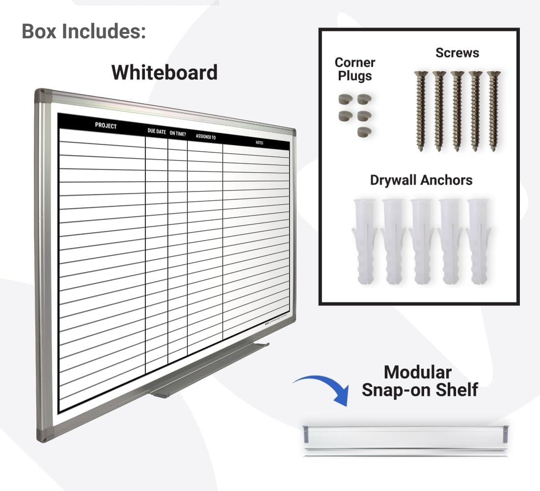 Project Planning Whiteboard (48in x 36in)