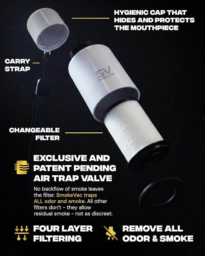 SmokeVac Handheld Personal Air Filter