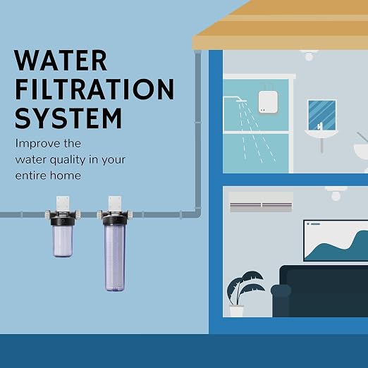 Airthereal Whole House Water Filter Housing, Sediment Filters