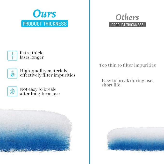 6 Pack Compatible Replacement Filters