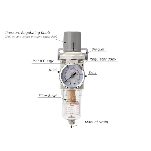Pneumatic Air Compressor Filter Regulator Combo 1/4" NPT 150 PSI w/Adjustable
