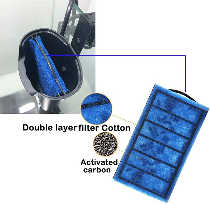 5PCS Filter Cartridges Replacement
