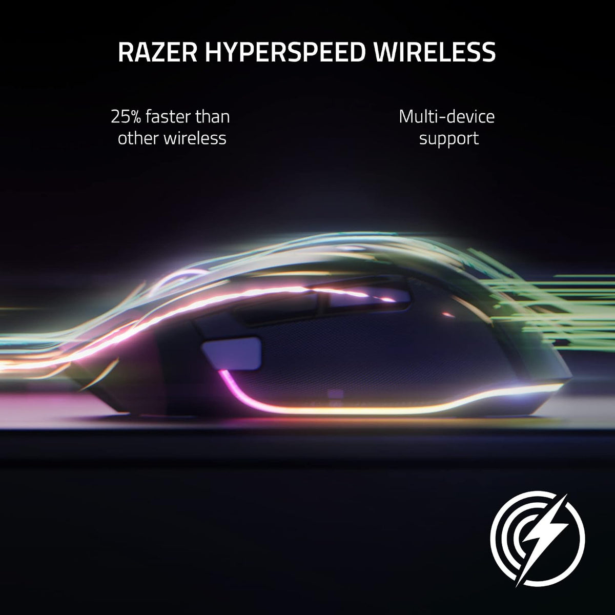Razer Basilisk V3 Pro Customizable Wireless Gaming Mouse, 2.4Ghz, White