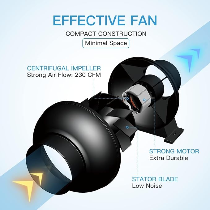 iPower 4 Inch 195 CFM Inline Fan Upgrade, Air Carbon Filter, 8 Feet Flexible