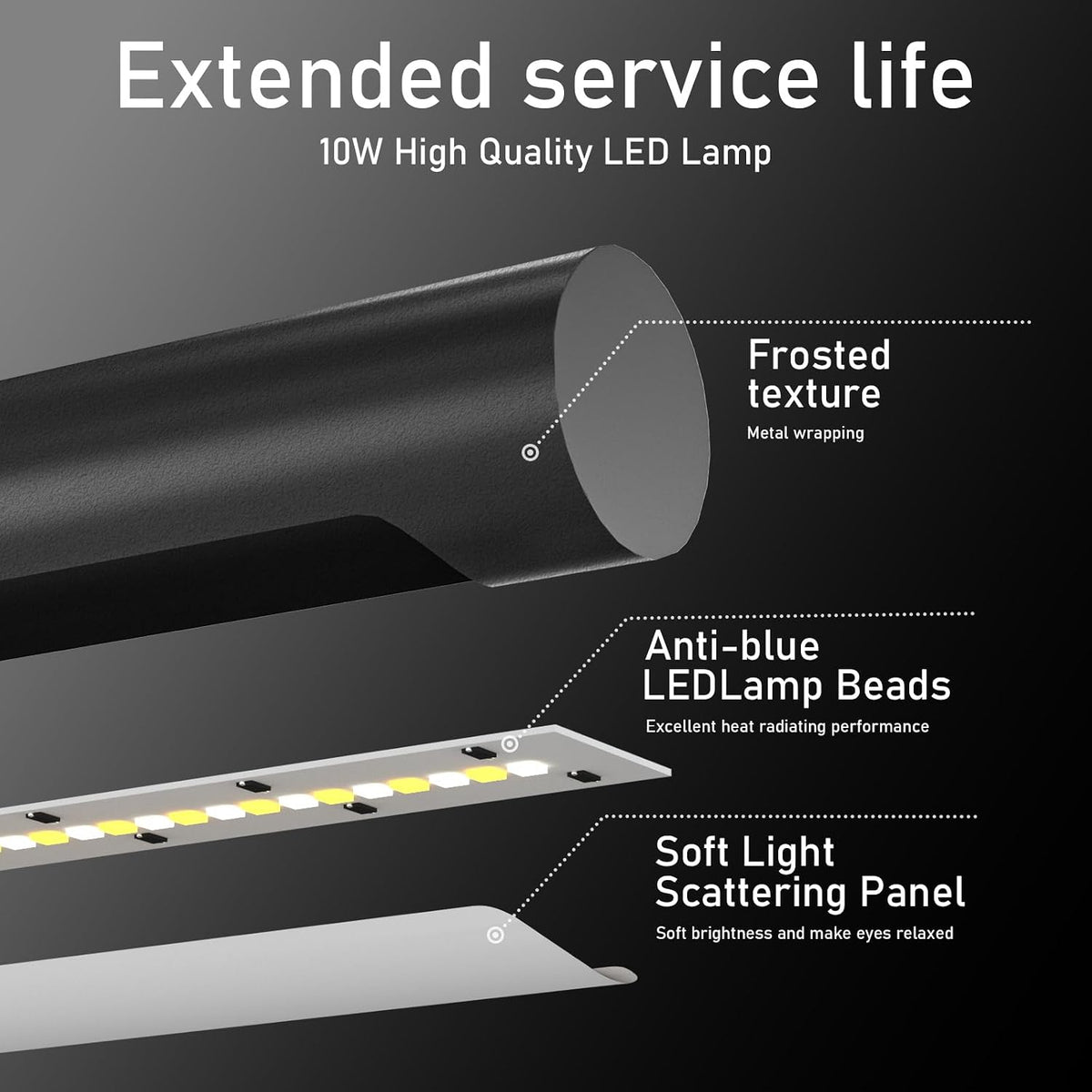 LED Desk Lamp for Home Office, Eye-Protecting Desk Light with Base，3 Color 10 Brightness Metal Table lamp,Suitable for Work, Study and Reading (Black)