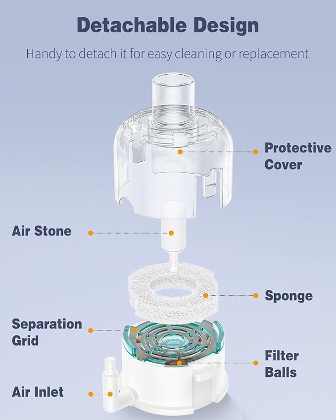 Pawfly Aquarium Compact Air Pump for 3-20 Gallon Buckets and Fish Tanks Quiet Oxygen Aerator Pump with Air Stone, Nano Bio Sponge Filter, Airline Tubing and Check Valve Accessories