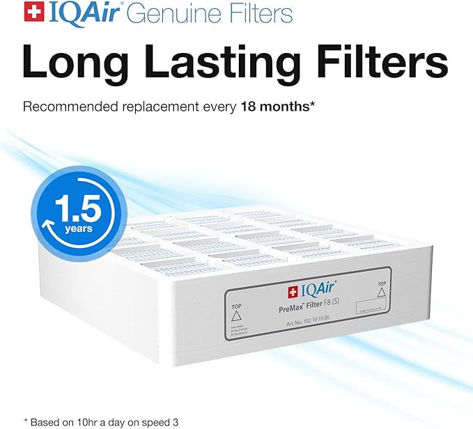 IQAir PreMax Prefilter 5 Pack