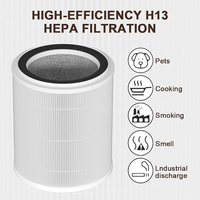 OSAP5FIL True HEPA Filters Replacement Compatible