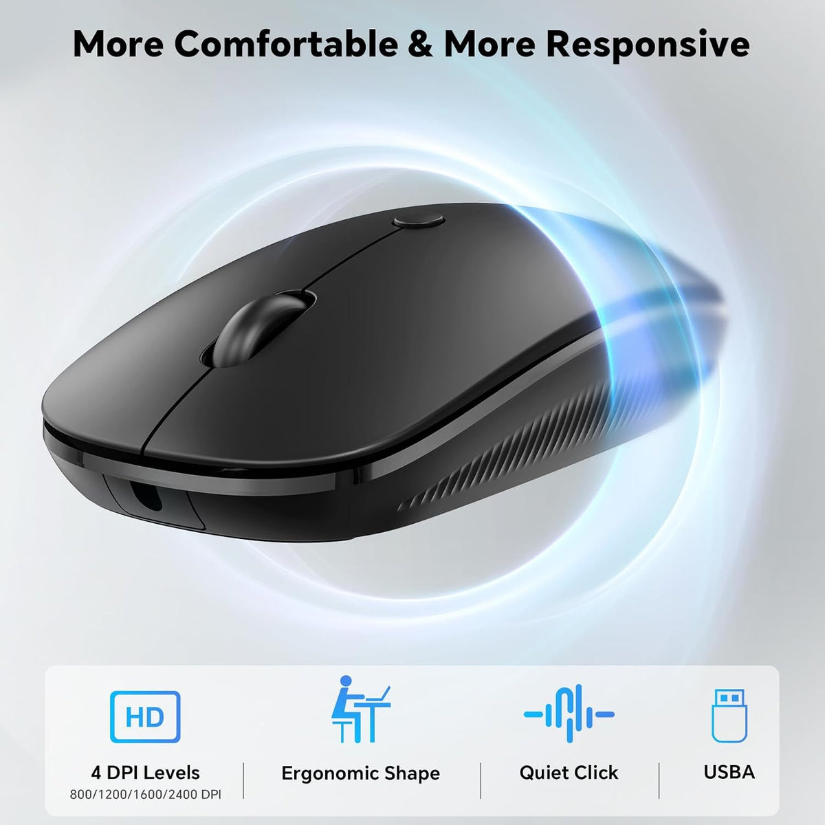 OMOTON Keyboard and Mouse for Mac, Wired USB-C & USB-A, Zero Setup, Grey