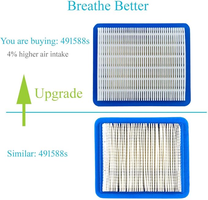 HOODELL 3 Pack 491588S Air Filter