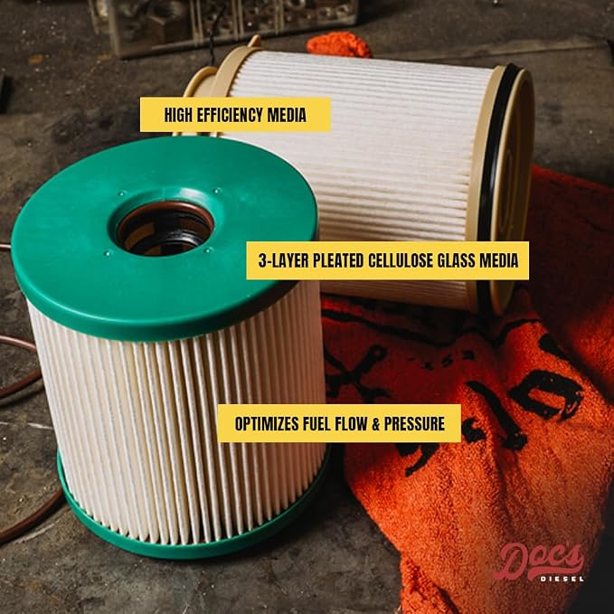 Doc's Diesel Fuel/Water Separator DGF430+DGF401 | Compatible