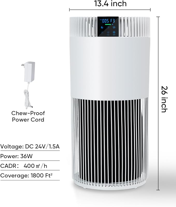 Air Purifier for Home Large Room 2500 Ft² with Washable Filters, Pet Air Purifier for Bedroom with PM2.5 Sensor, 20dB Sleep Mode, 360° Purification,12H Timer,Remove Dust, Odor, Smoke,White