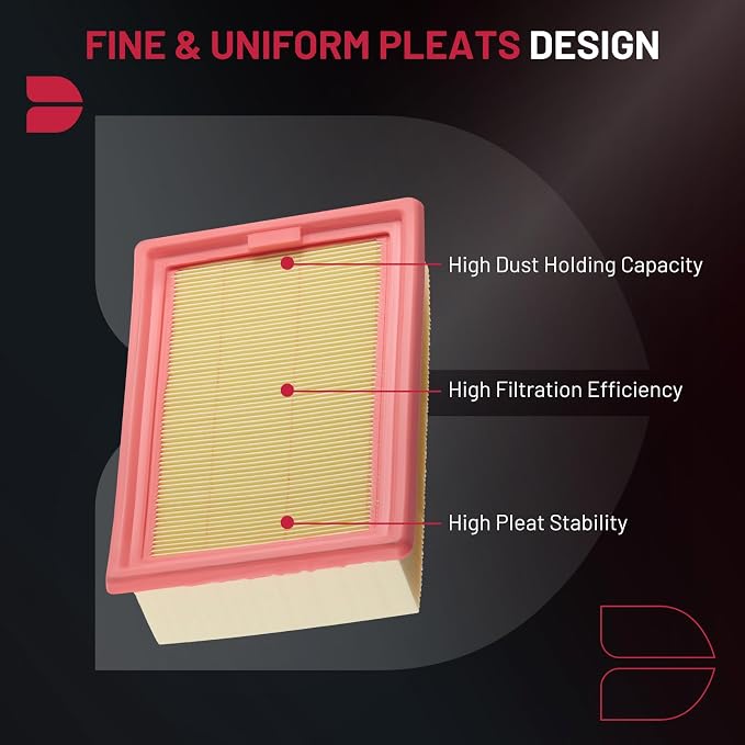 BDFHYK CA11456 Engine Air Filter Compatible
