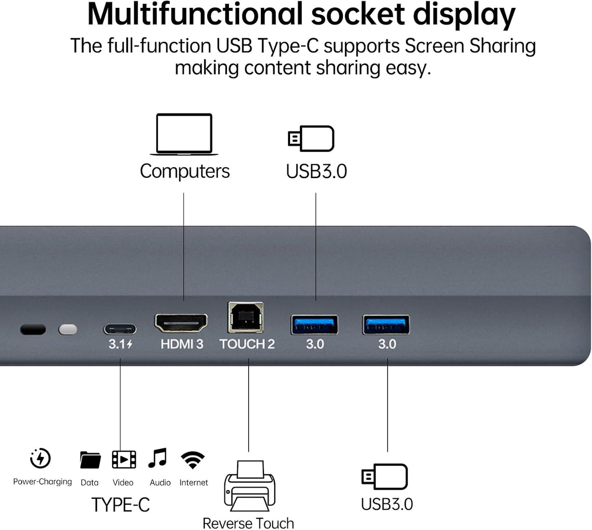 JAV 55" Smart Board Pro Google EDLA Certified 4K UHD Interactive Whiteboard for Classroom Office All-in-One Touchscreen Display with 48MP AI Camera 100W Soundbar Android 14 8+128GB Wall Mount Included